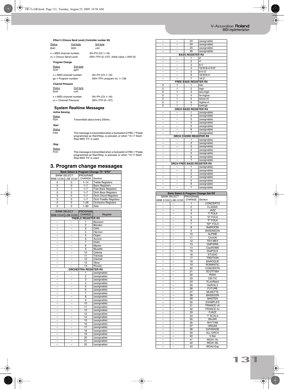 Program change messages, Midi implementation v-accordion, System realtime messages | Roland FR-7x User Manual | Page 131 / 140