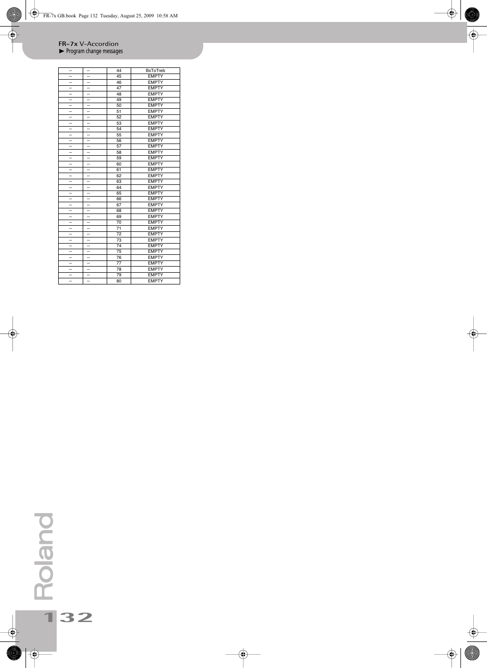 Program change messages, Fr-7x v-accordion | Roland FR-7x User Manual | Page 132 / 140