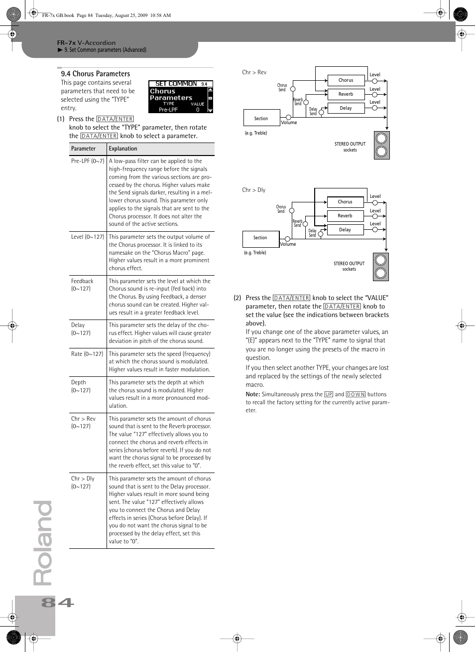 4chorus parameters, P. 84, 4 chorus parameters | Roland FR-7x User Manual | Page 84 / 140