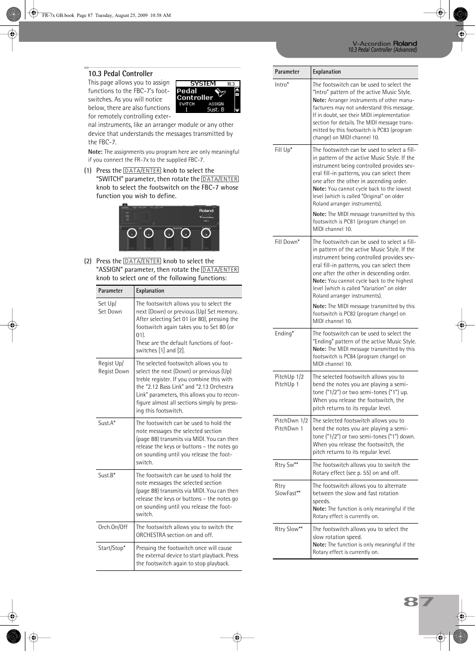 3pedal controller, P. 87 | Roland FR-7x User Manual | Page 87 / 140