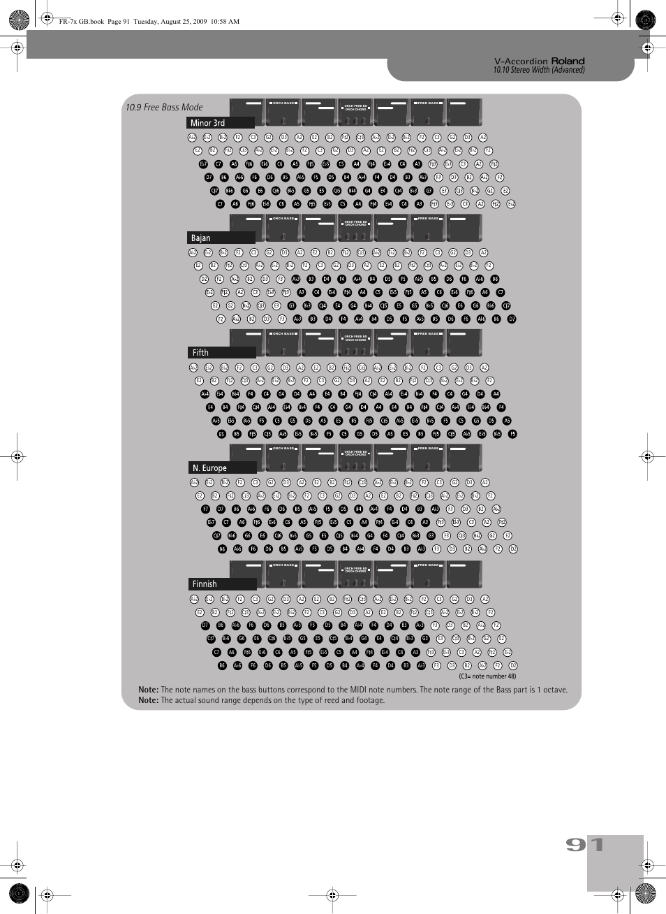 9 free bass mode, Finnish fifth, 10 stereo width (advanced) v-accordion | Roland FR-7x User Manual | Page 91 / 140