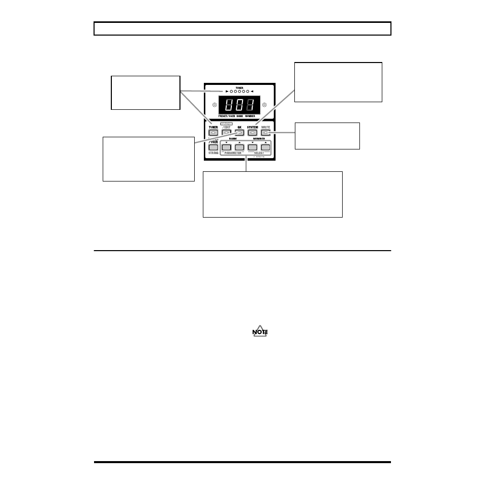 Preparations for using the vga-7, Attaching the gk-2a to your guitar, About the gk-2a select switch | About the synth vol knob of the gk-2a | Roland V-GUITAR VGA-7 User Manual | Page 12 / 56