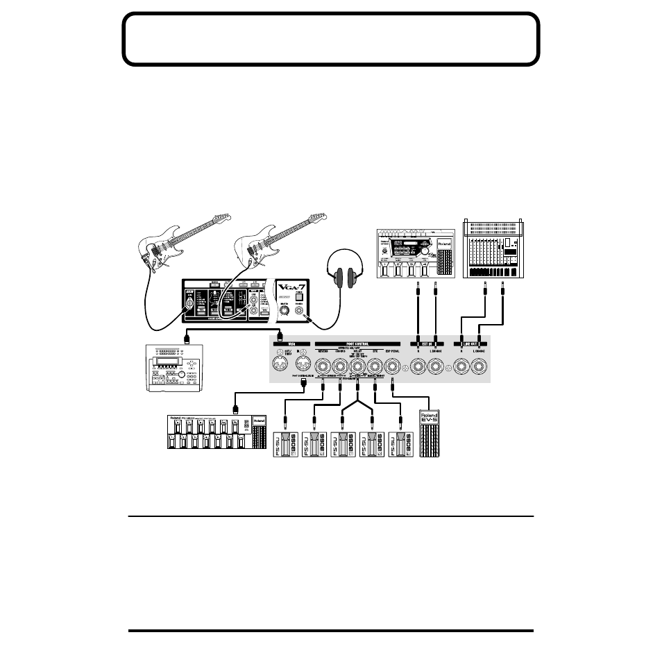 Making connections, Turning the power on and off | Roland V-GUITAR VGA-7 User Manual | Page 13 / 56