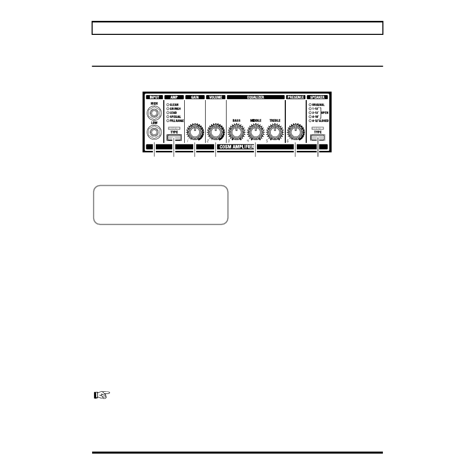 Cosm amplifier section (cosm amplifier) | Roland V-GUITAR VGA-7 User Manual | Page 28 / 56