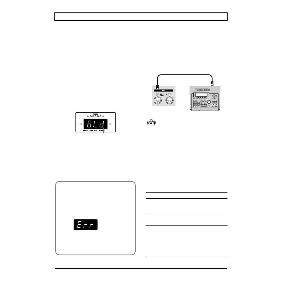Roland V-GUITAR VGA-7 User Manual | Page 41 / 56