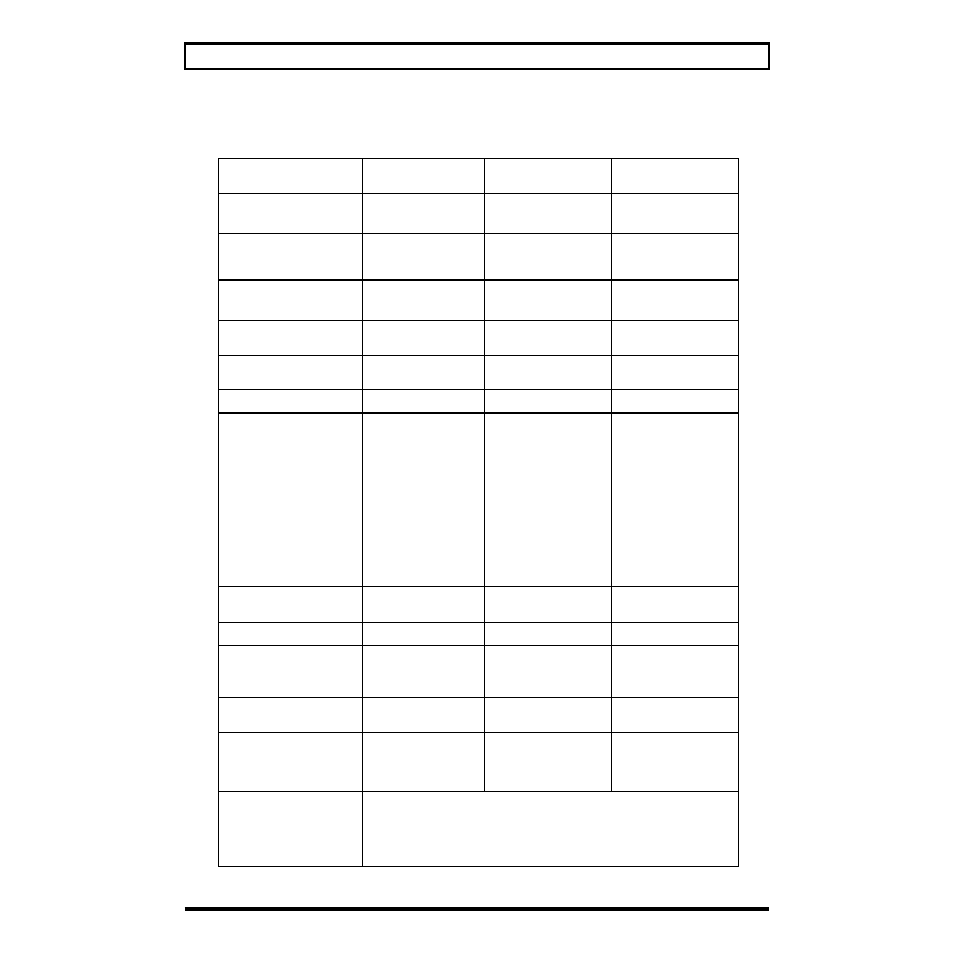 Midi implementation chart | Roland V-GUITAR VGA-7 User Manual | Page 50 / 56