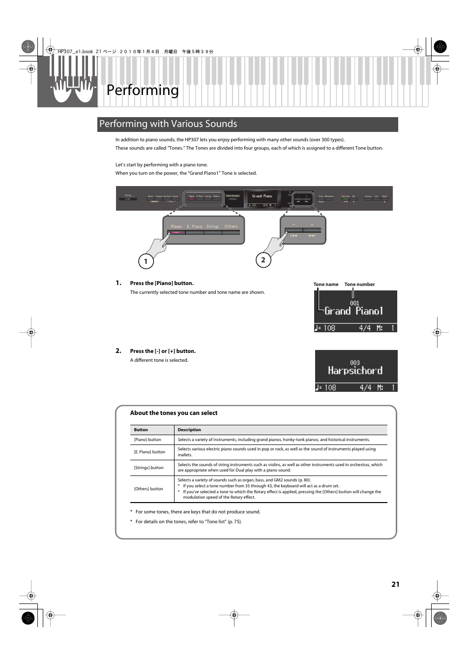 Performing, Performing with various sounds, Play the keyboard (p. 21) | P. 21) | Roland HP-307 User Manual | Page 19 / 88