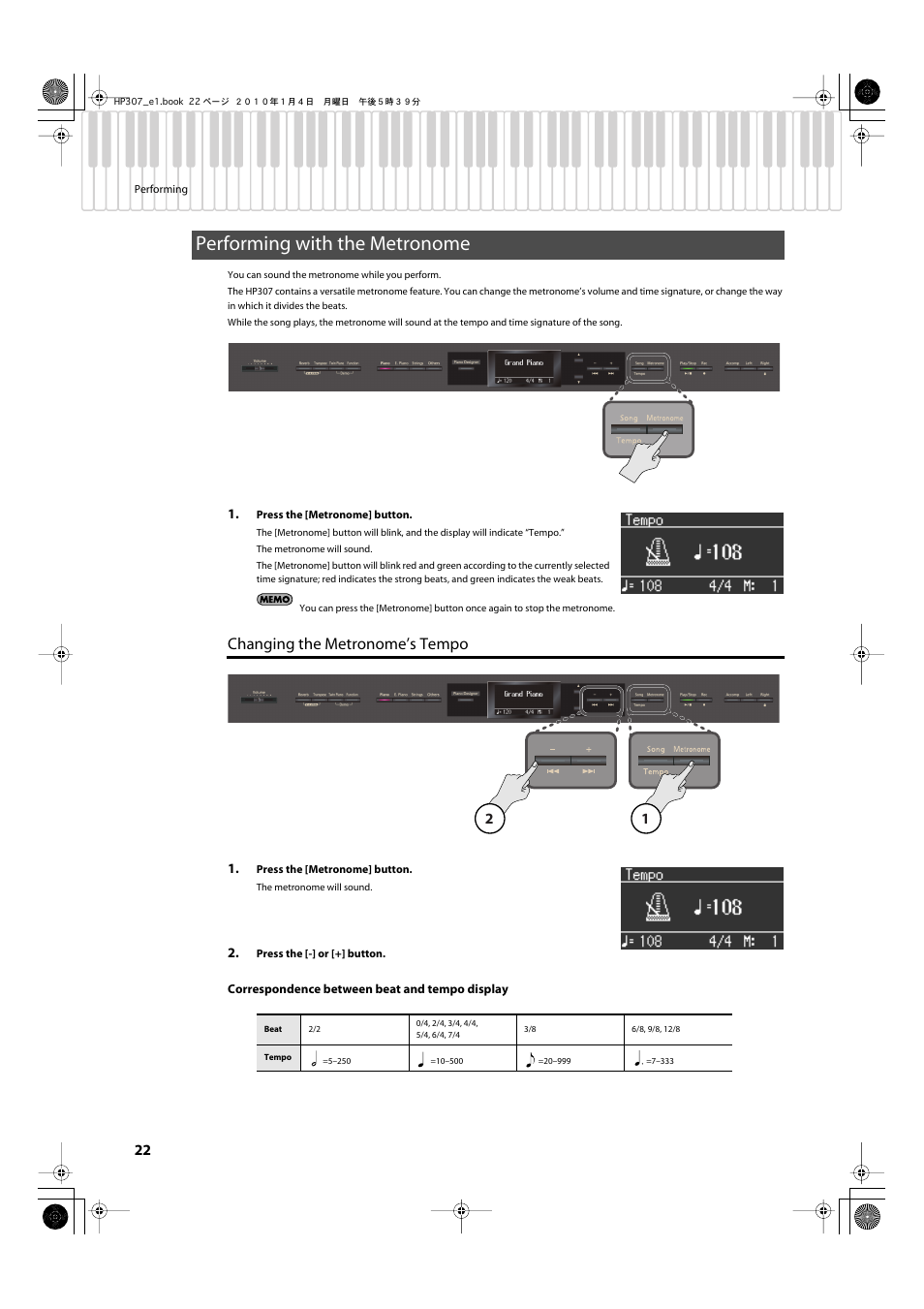 Performing with the metronome, Changing the metronome’s tempo, P. 22) | Turns the internal metronome on/off (p. 22) | Roland HP-307 User Manual | Page 20 / 88
