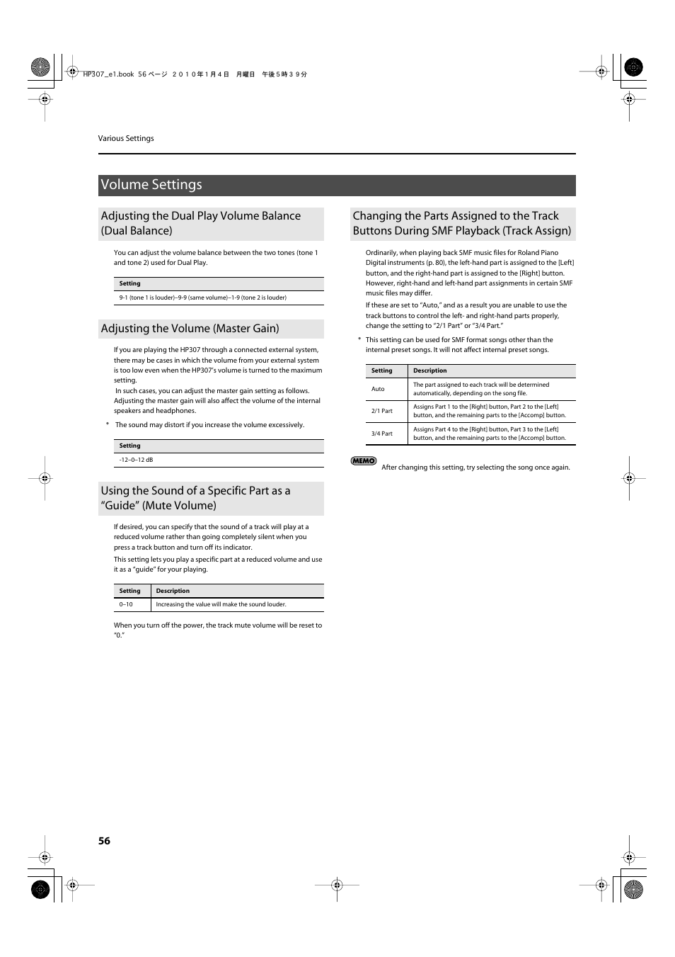 Volume settings, Adjusting the volume (master gain), P. 56 | Roland HP-307 User Manual | Page 54 / 88