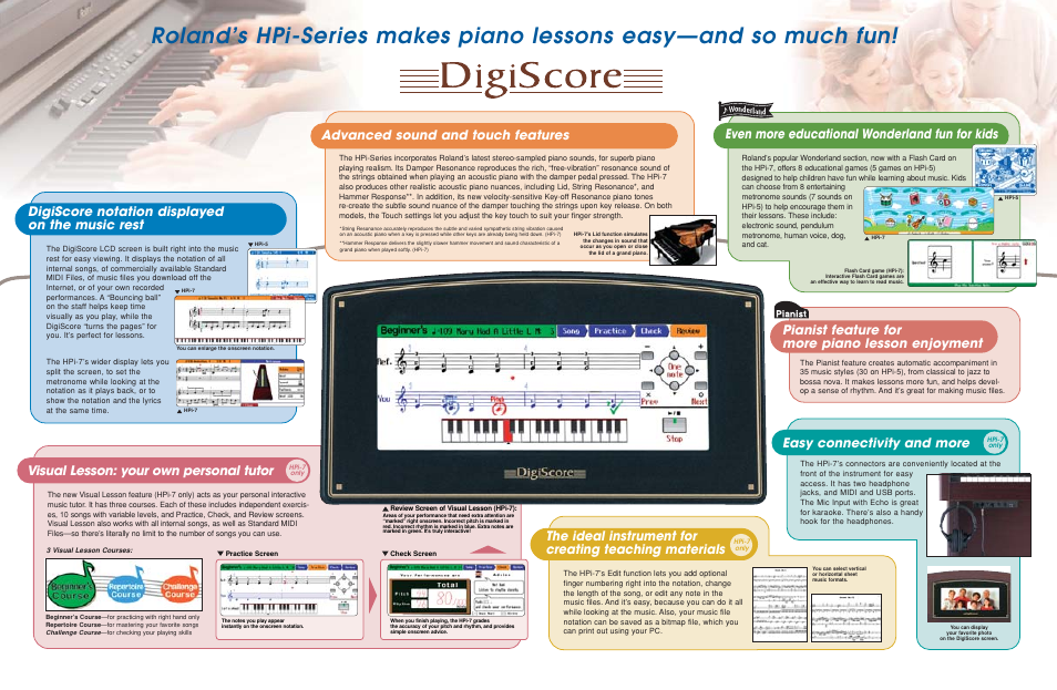 Roland HPi-7 User Manual | Page 3 / 5