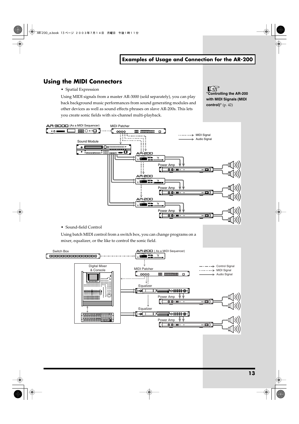 Using the midi connectors | Roland AR-200 User Manual | Page 13 / 72