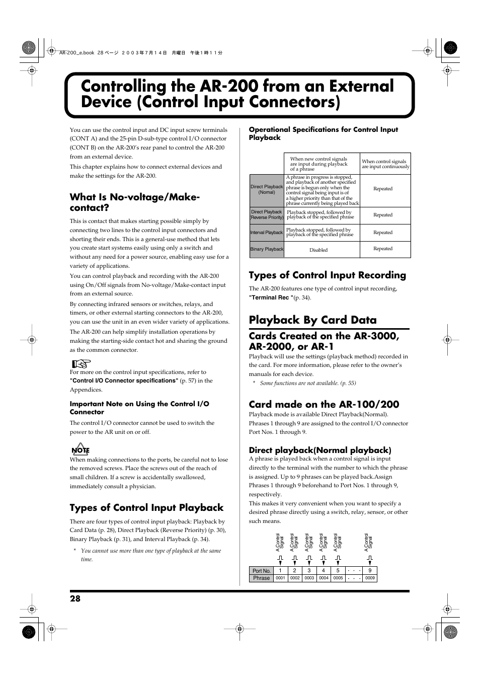 What is no-voltage/make- contact, Types of control input playback, Types of control input recording | Playback by card data, Cards created on the ar-3000, ar-2000, or ar-1, Card made on the ar-100/200 | Roland AR-200 User Manual | Page 28 / 72