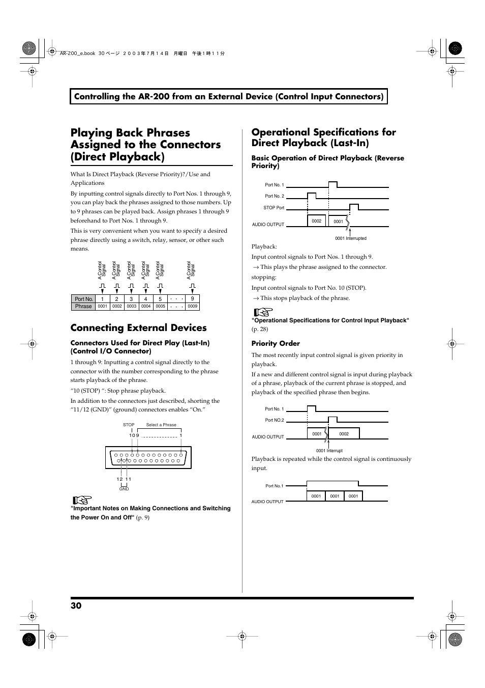 Connecting external devices | Roland AR-200 User Manual | Page 30 / 72