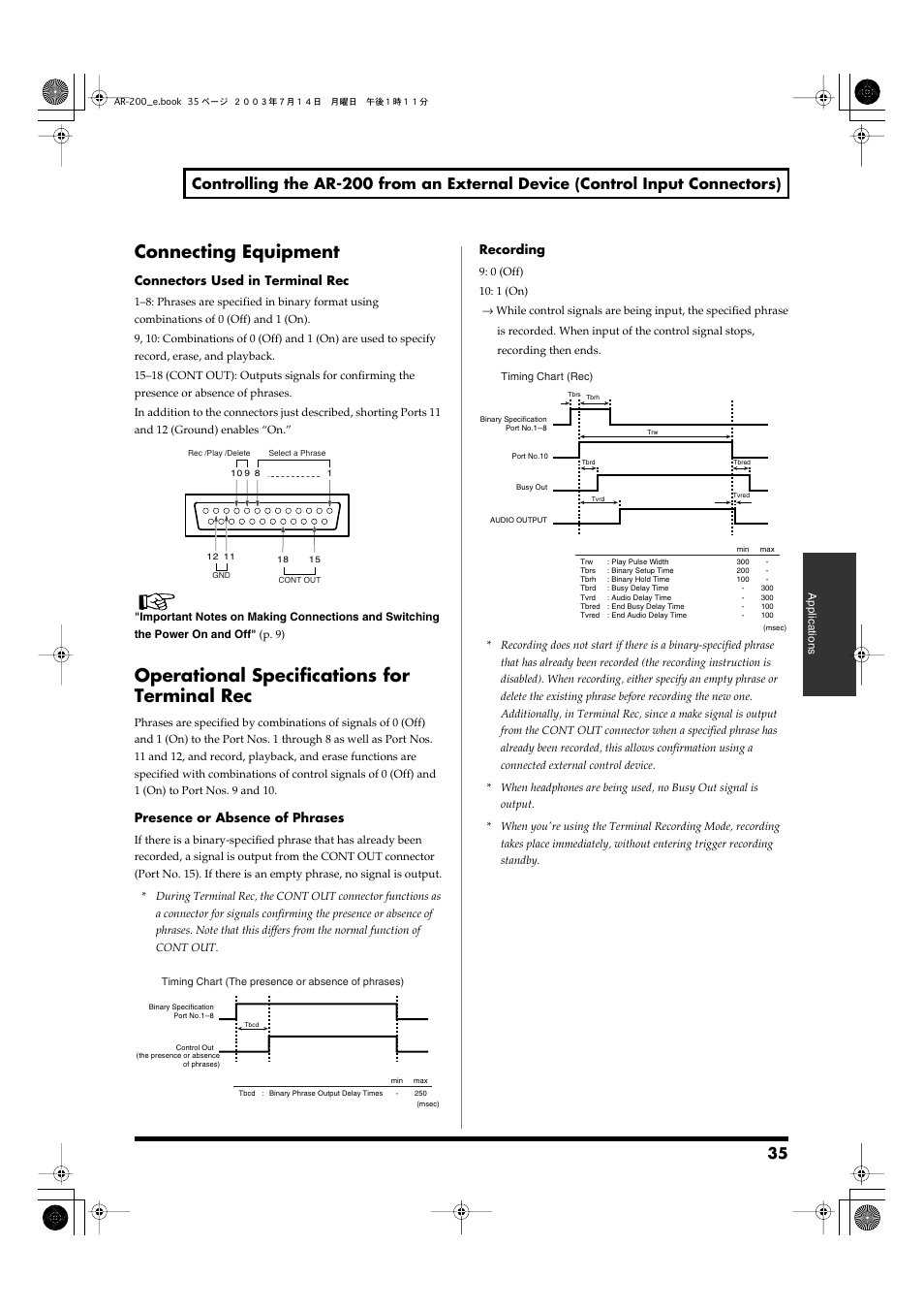 Connecting equipment, Operational specifications for terminal rec, Connectors used in terminal rec | Presence or absence of phrases, Recording | Roland AR-200 User Manual | Page 35 / 72