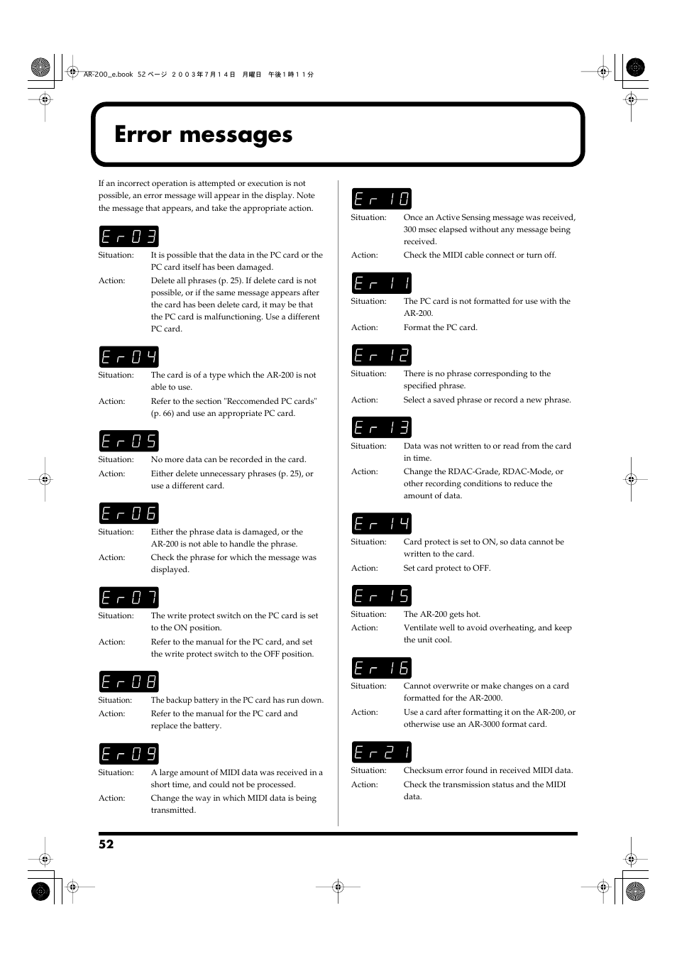 Error messages | Roland AR-200 User Manual | Page 52 / 72