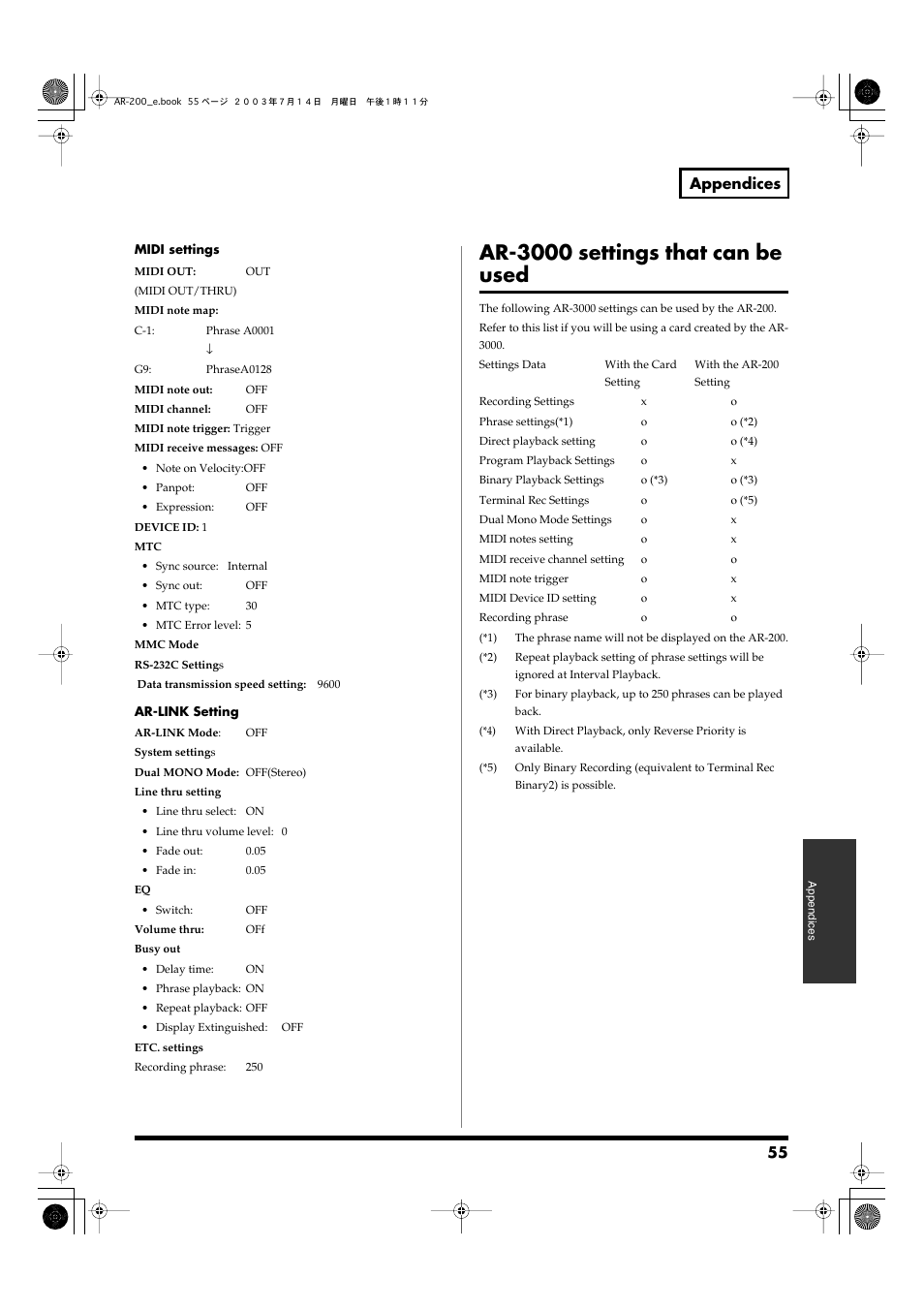 Ar-3000 settings that can be used, Some functions are not available. (p. 55), 55 appendices | Roland AR-200 User Manual | Page 55 / 72