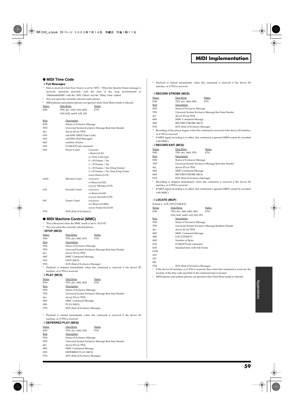 59 midi implementation, Appendices ● midi time code, Midi machine control (mmc) | Roland AR-200 User Manual | Page 59 / 72