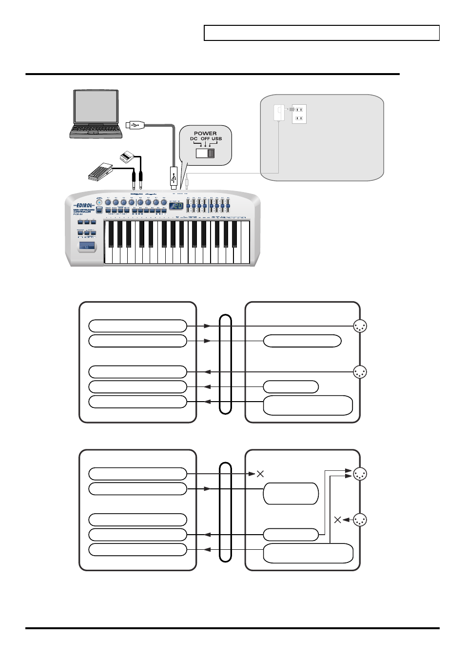 When using a usb connection | Roland PCR-80 User Manual | Page 115 / 184