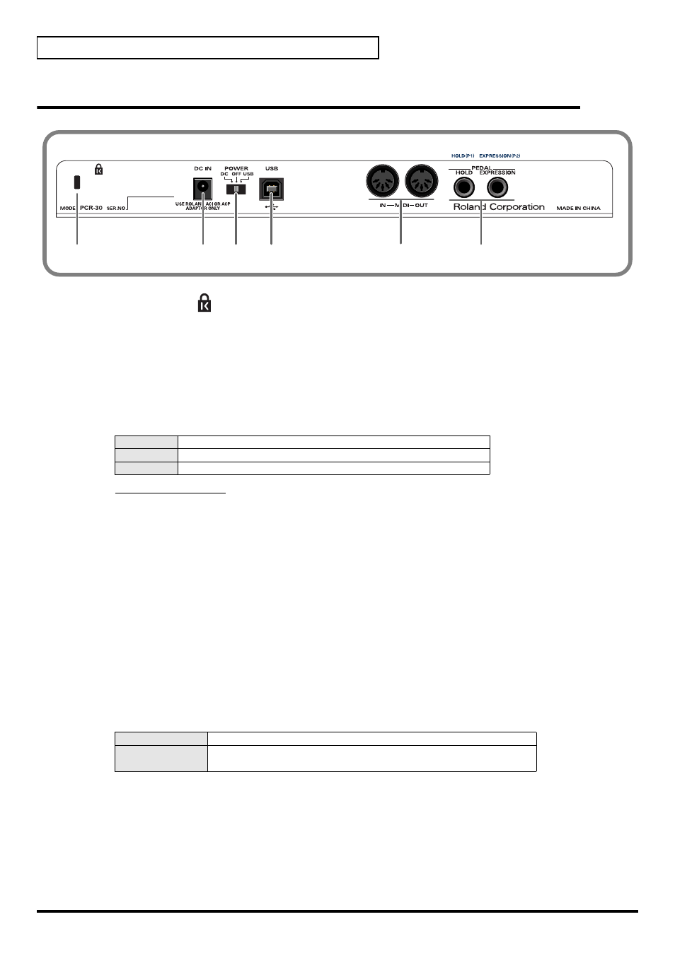 Rear panel | Roland PCR-80 User Manual | Page 12 / 184