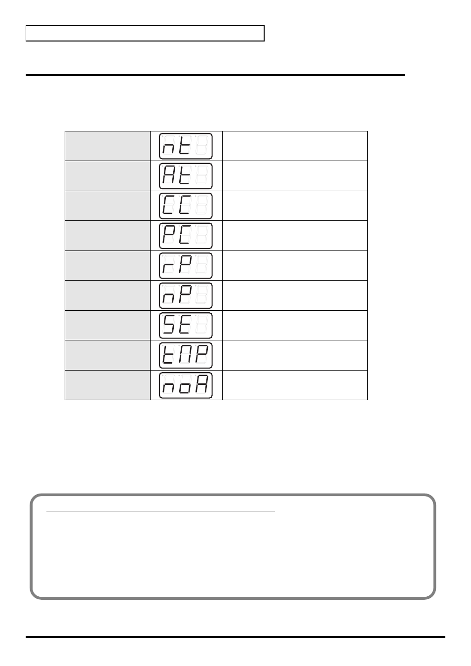 Controller settings, P. 126), How basic mode and advanced mode differ | Roland PCR-80 User Manual | Page 126 / 184