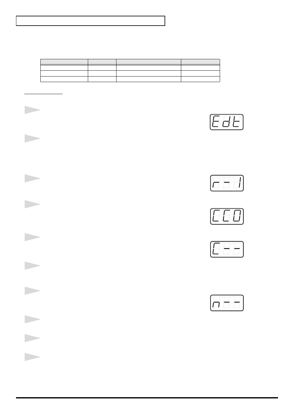 Control change assign, P. 132), Basic mode | Roland PCR-80 User Manual | Page 132 / 184