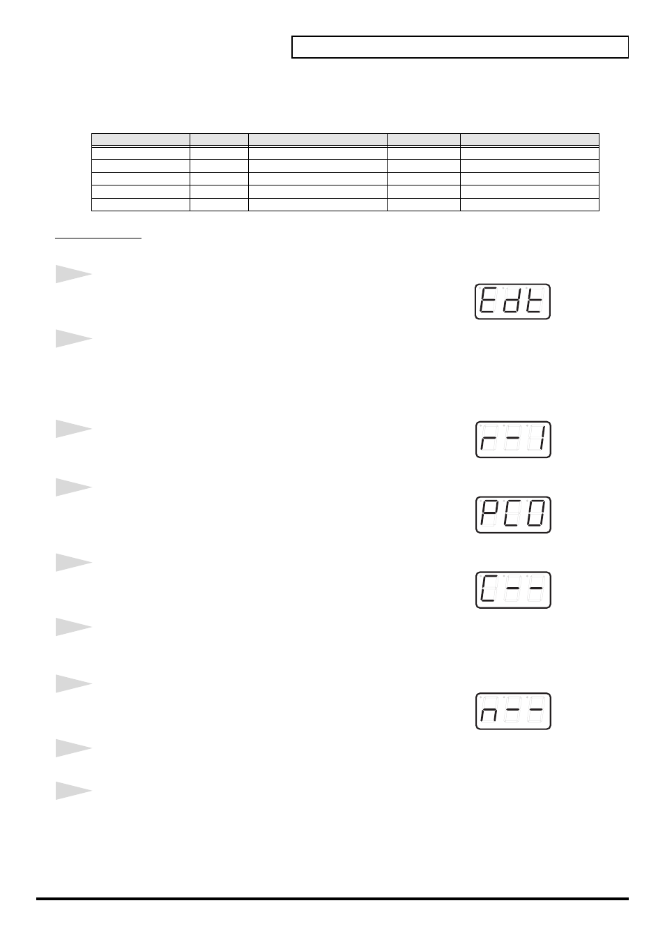 Program change assign, P. 135), Basic mode | Roland PCR-80 User Manual | Page 135 / 184