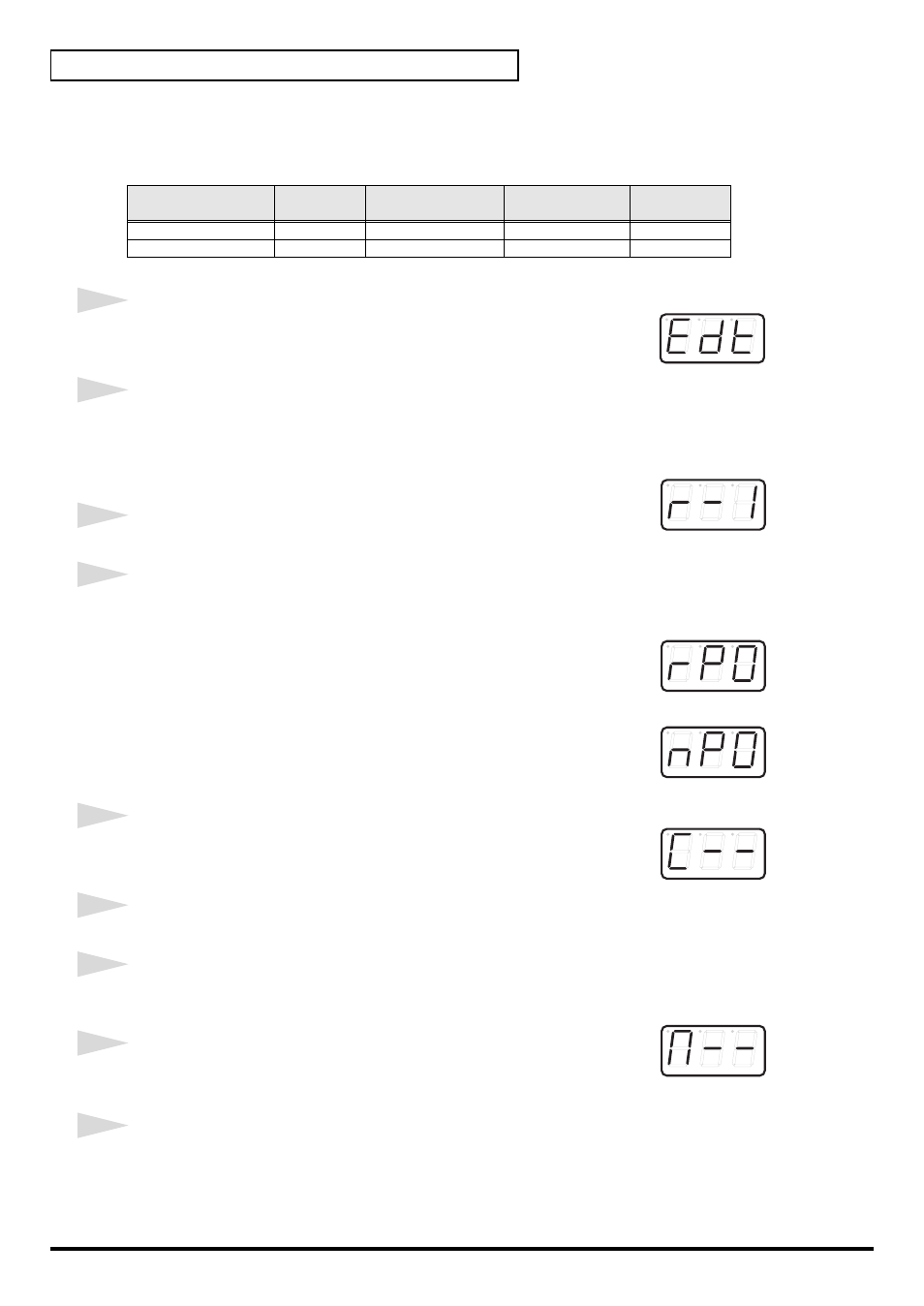 Rpn/nrpn assign, P. 138) | Roland PCR-80 User Manual | Page 138 / 184