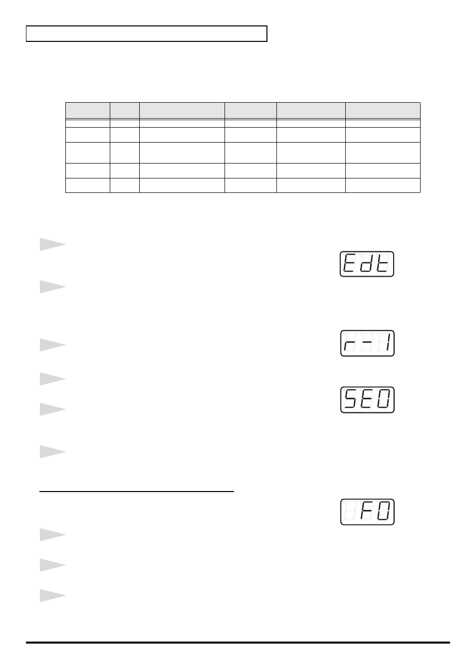 Sys ex. assign, P. 140), For basic mode or advanced mode 1 | Roland PCR-80 User Manual | Page 140 / 184