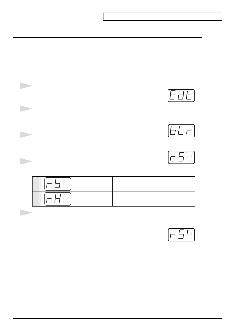 Bulk, Receive mode, P. 151) | Roland PCR-80 User Manual | Page 151 / 184