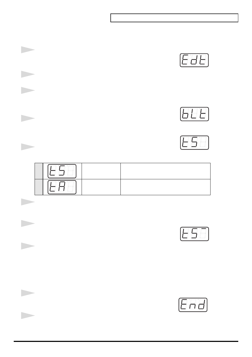 Transmit mode | Roland PCR-80 User Manual | Page 153 / 184