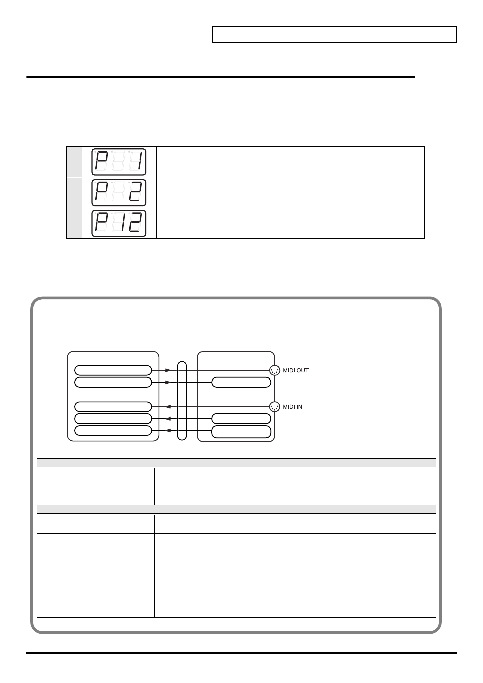 Specifying the port, About the ports, When using a usb | Connection, P. 159), To select, refer to, About the ports when using a usb, Settings, refer to the, Software you are using, S. 159) | Roland PCR-80 User Manual | Page 159 / 184