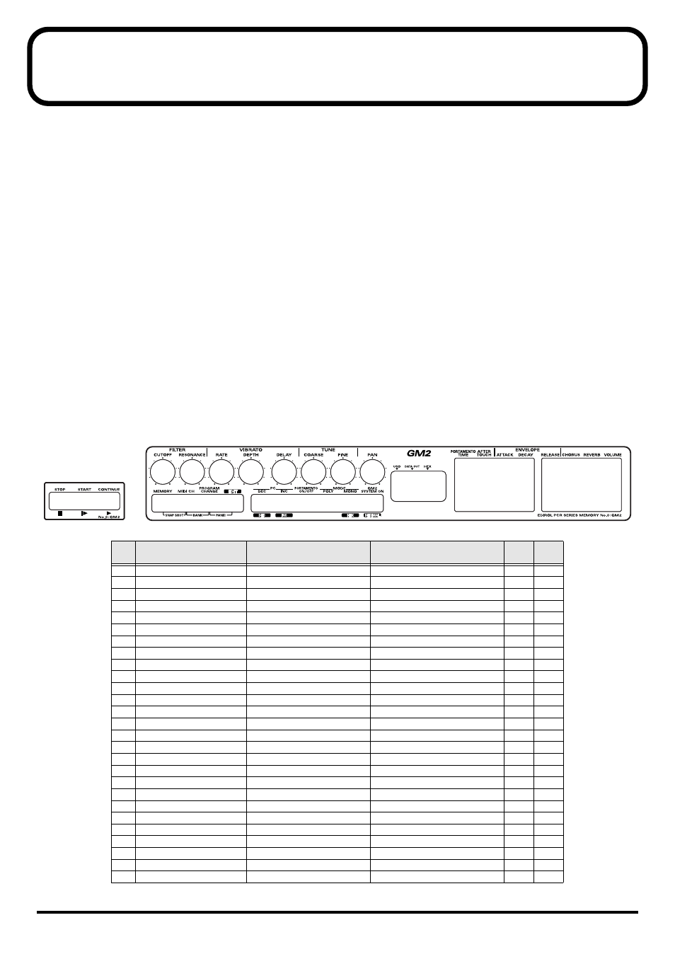 Memory sets, Gm2 set (memory: 0), P. 164) | P. 164 | Roland PCR-80 User Manual | Page 164 / 184