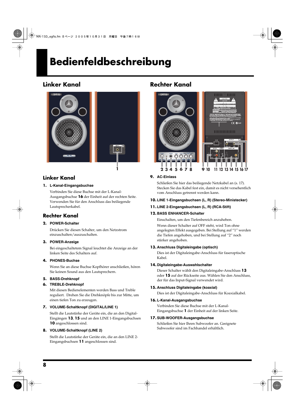 Bedienfeldbeschreibung, Linker kanal, Rechter kanal | Roland MA-15D User Manual | Page 8 / 20