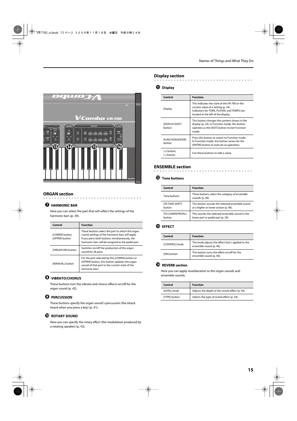 Roland VR-700 User Manual | Page 13 / 84