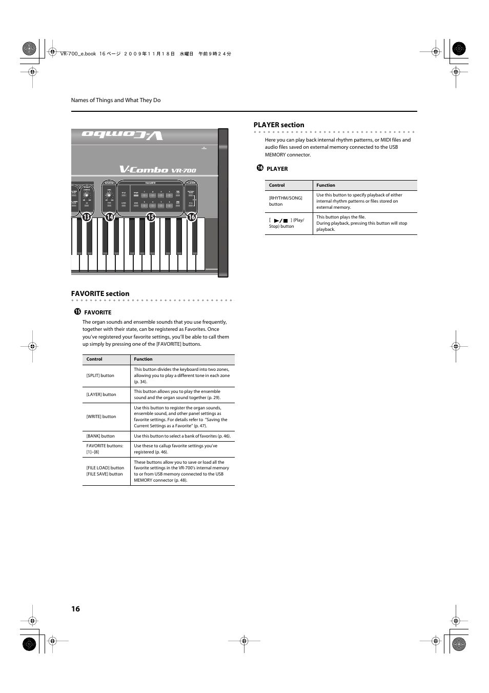 Roland VR-700 User Manual | Page 14 / 84