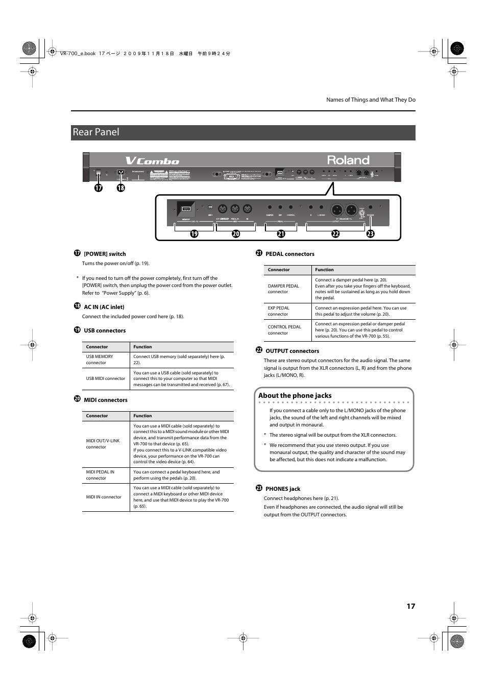 Rear panel, About the phone jacks | Roland VR-700 User Manual | Page 15 / 84