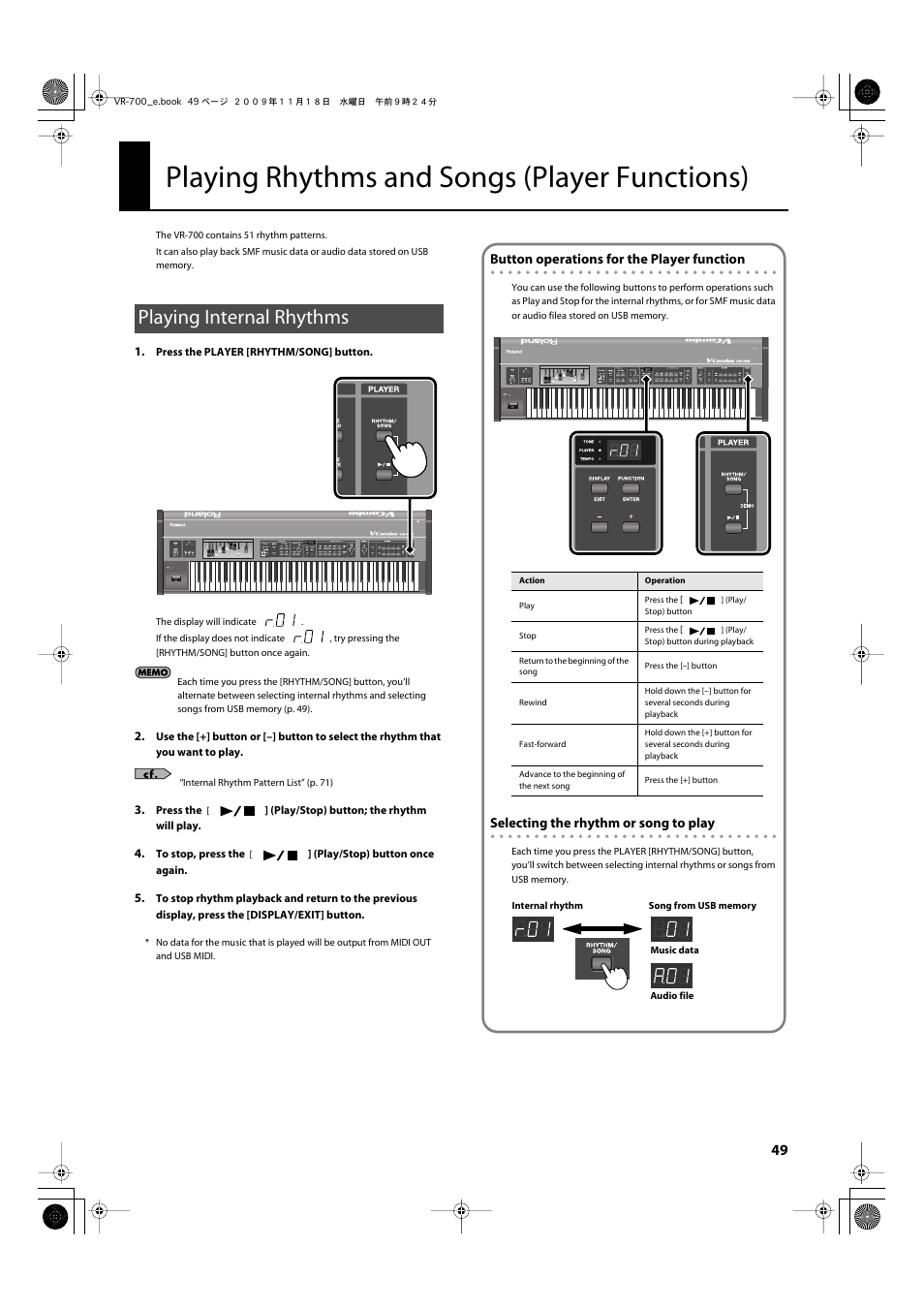 Playing rhythms and songs (player functions), Playing internal rhythms | Roland VR-700 User Manual | Page 47 / 84
