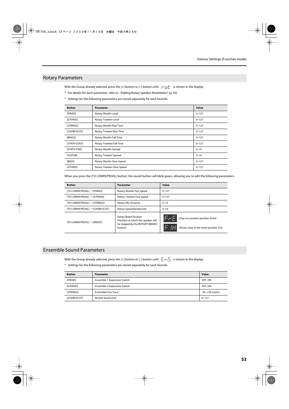 Rotary parameters, Ensemble sound parameters, Rotary parameters ensemble sound parameters | Speaker (p. 53), P. 53 | Roland VR-700 User Manual | Page 51 / 84