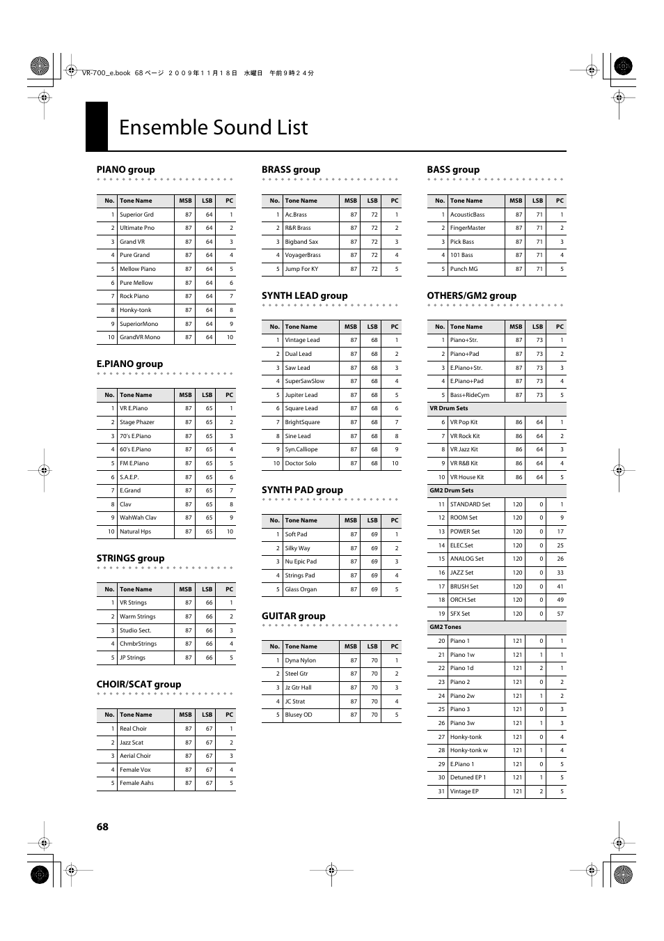 Ensemble sound list | Roland VR-700 User Manual | Page 66 / 84