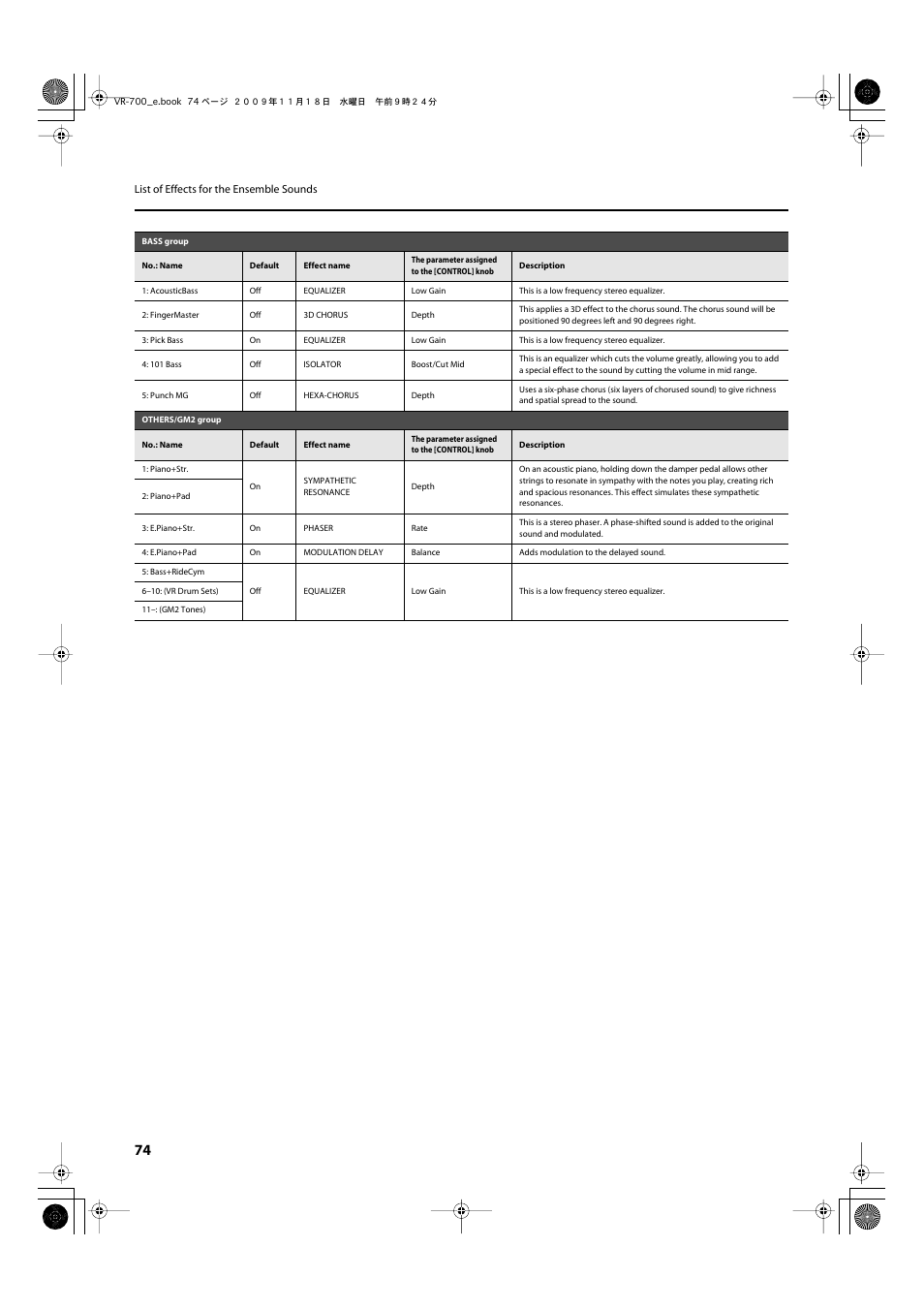 Roland VR-700 User Manual | Page 72 / 84