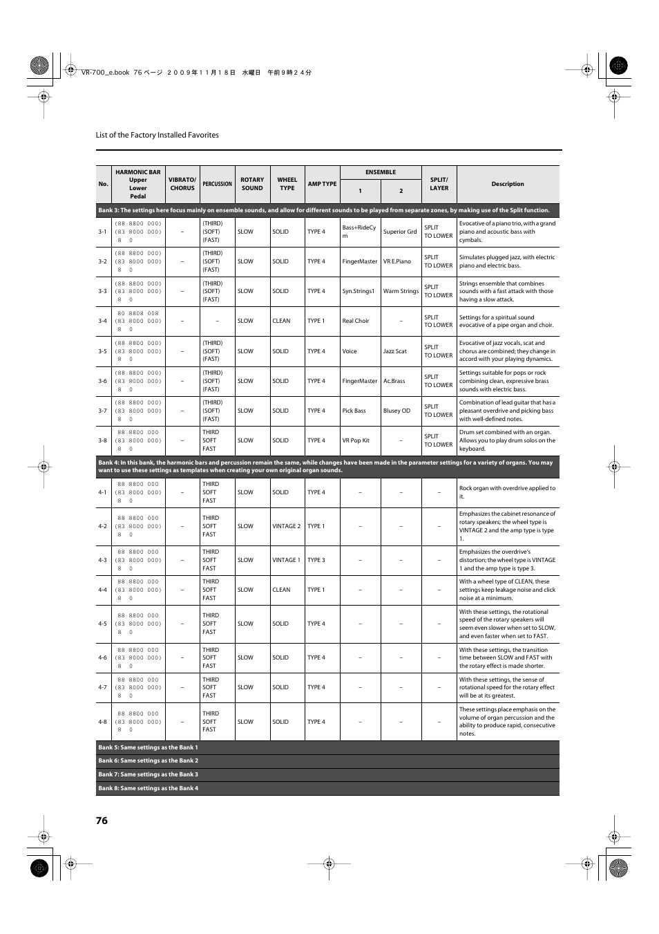 Roland VR-700 User Manual | Page 74 / 84