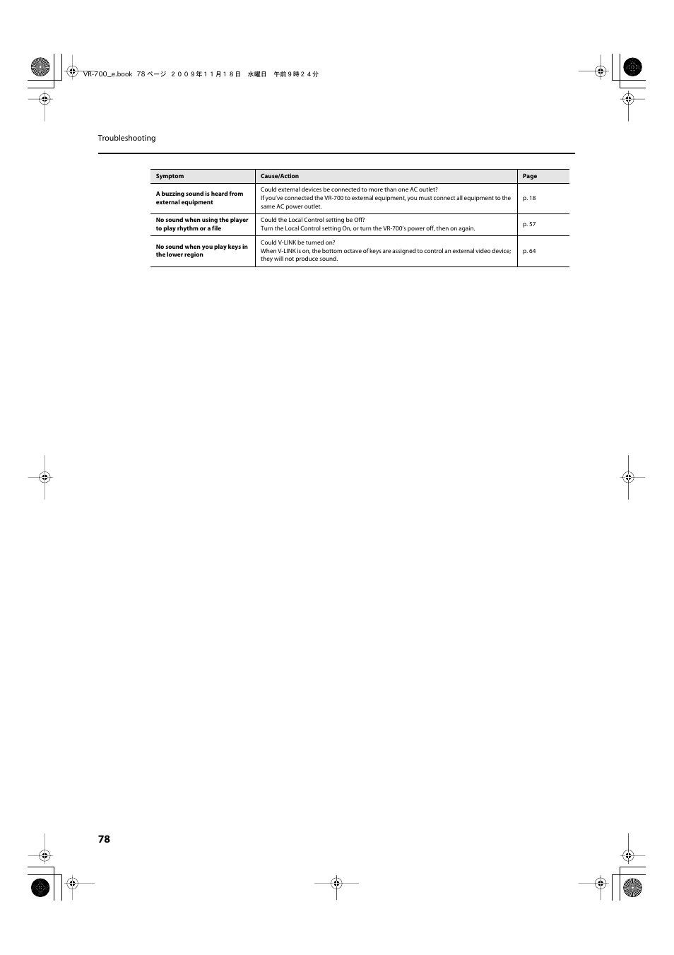 Roland VR-700 User Manual | Page 76 / 84