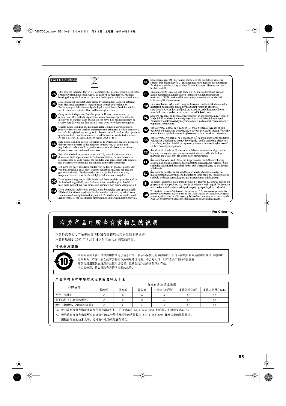 Roland VR-700 User Manual | Page 83 / 84