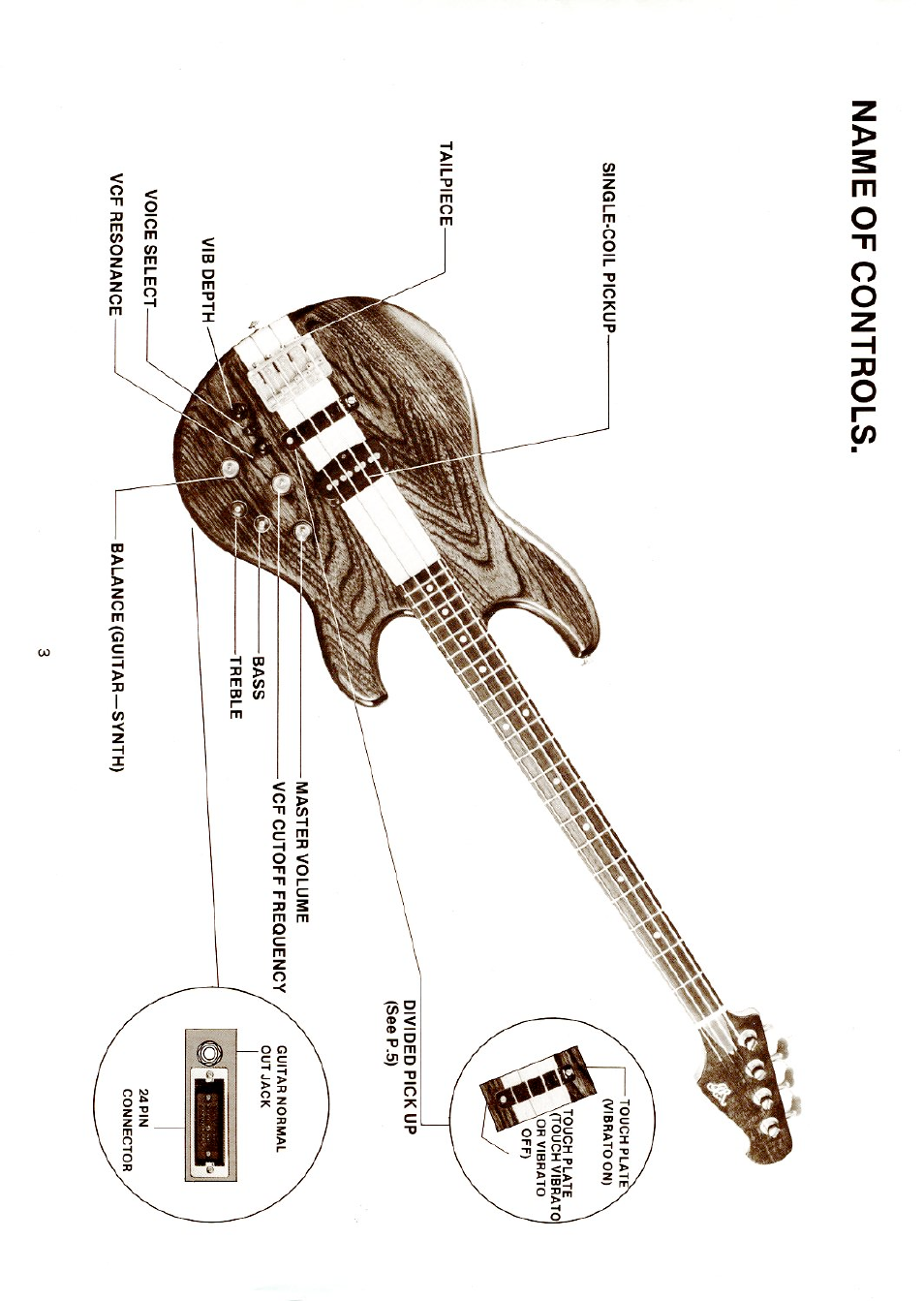 Name of controls | Roland Bass (for synthesizer) G-33 User Manual | Page 3 / 6