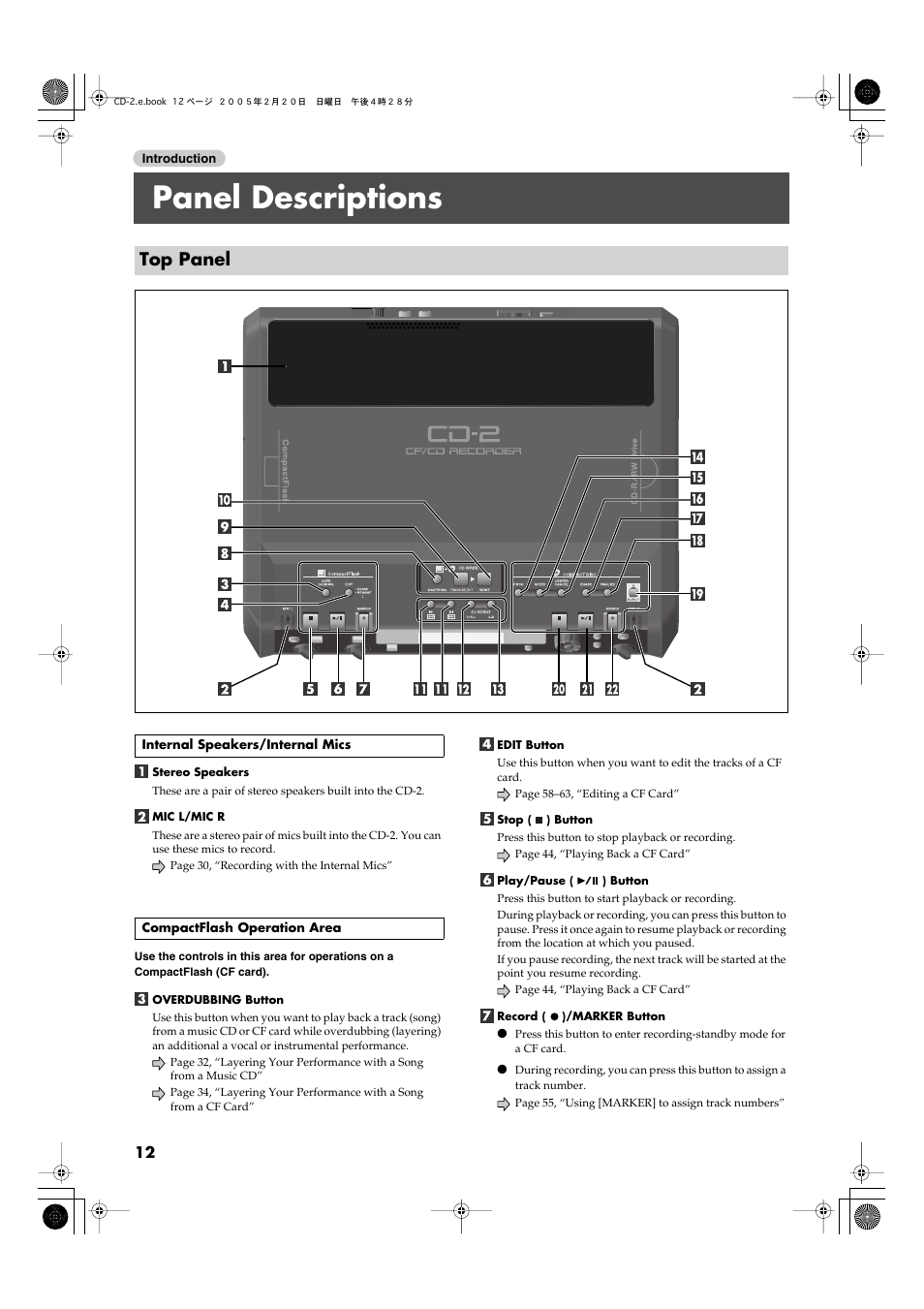 Panel descriptions, Top panel | Roland CD-2 User Manual | Page 12 / 99