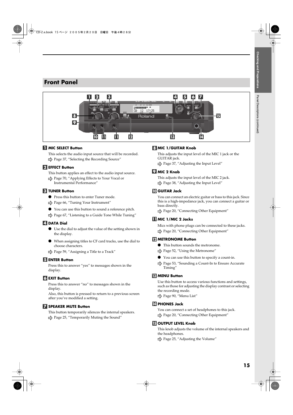 Front panel | Roland CD-2 User Manual | Page 15 / 99