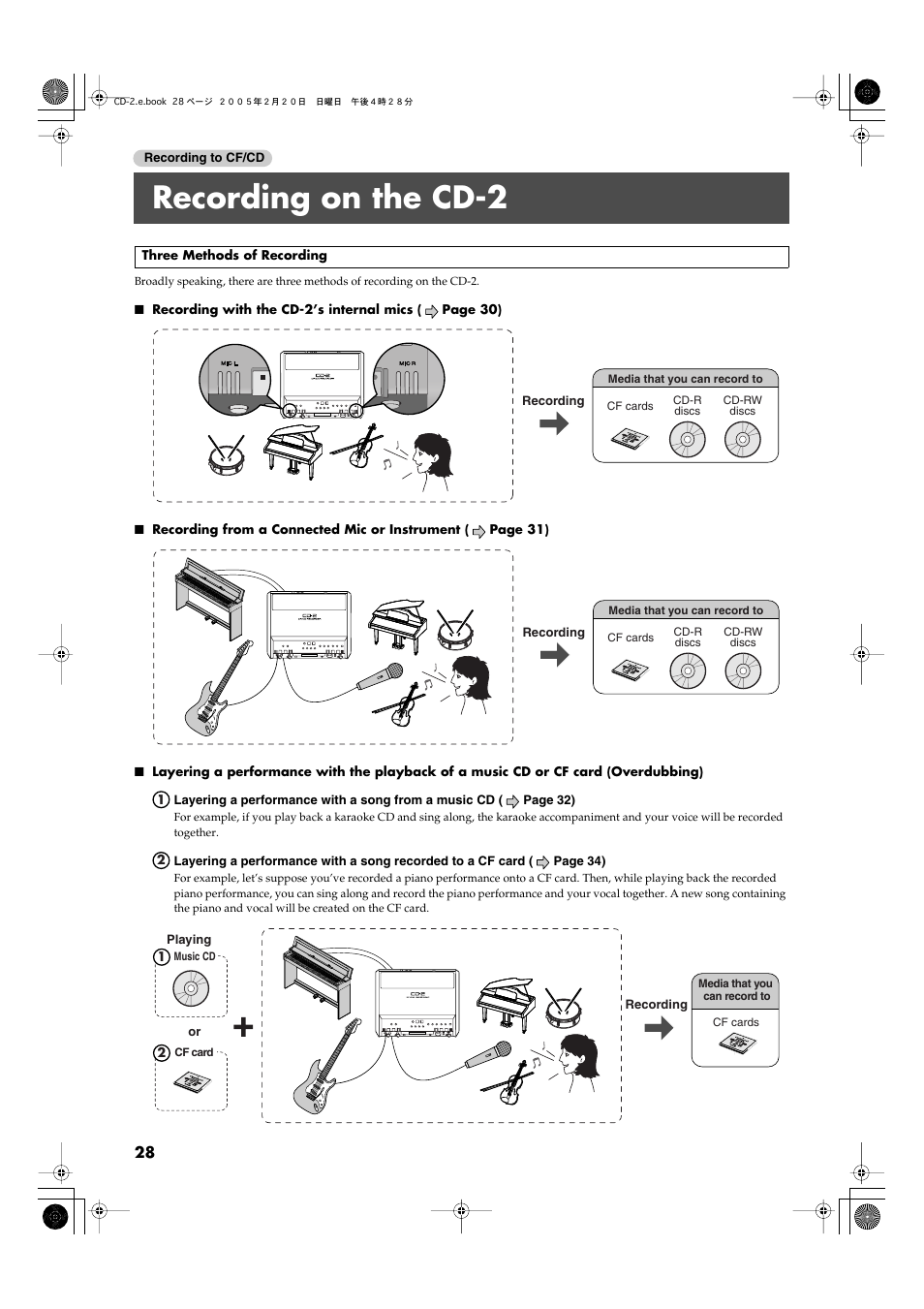 Recording on the cd-2, Three methods of recording | Roland CD-2 User Manual | Page 28 / 99