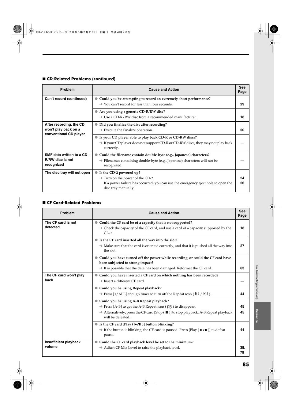 Roland CD-2 User Manual | Page 85 / 99