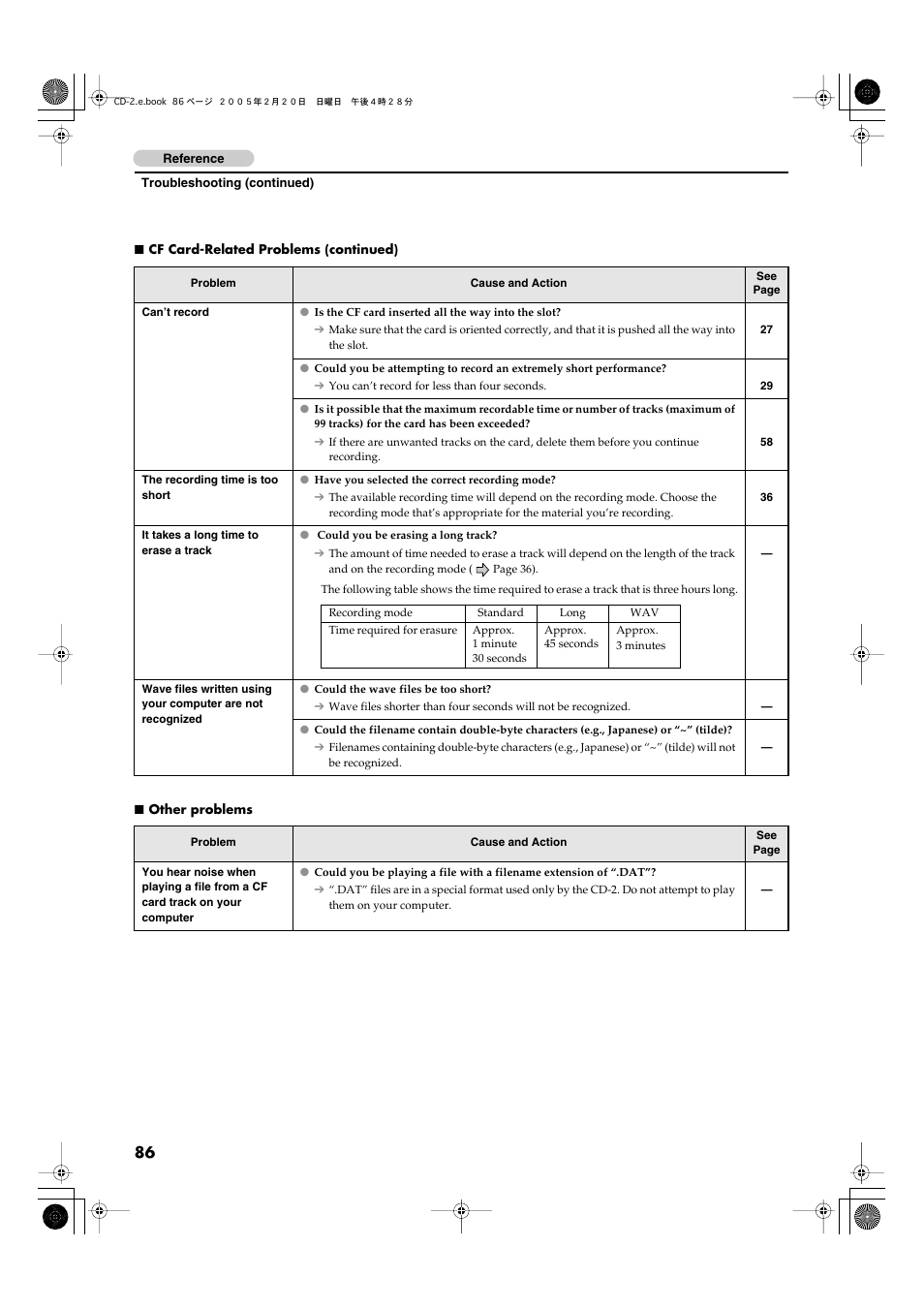 Roland CD-2 User Manual | Page 86 / 99