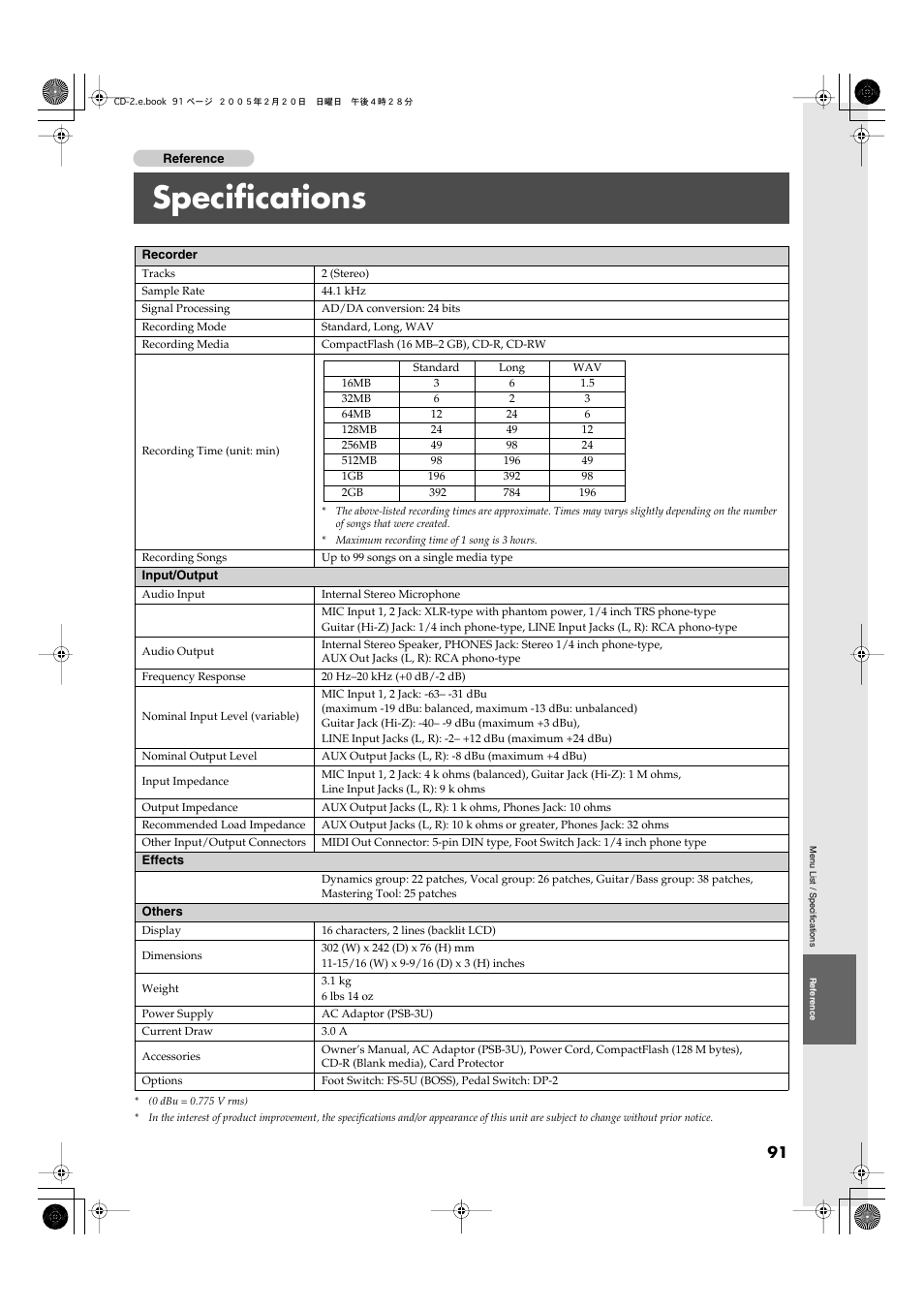 Specifications | Roland CD-2 User Manual | Page 91 / 99